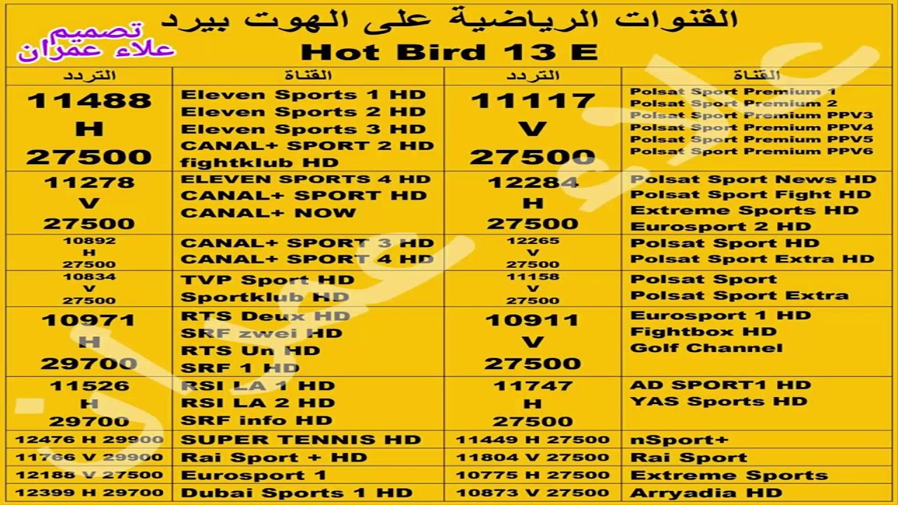 ترددات الهوت بير - ترددات غريبة اللون 1186 2