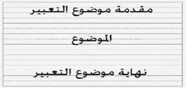 مقدمة وخاتمة لاي موضوع 772 1