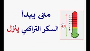 وصفة تنزل السكر التراكمي , وصفات من الطعام تساعد علي تنزل السكر التراكمي