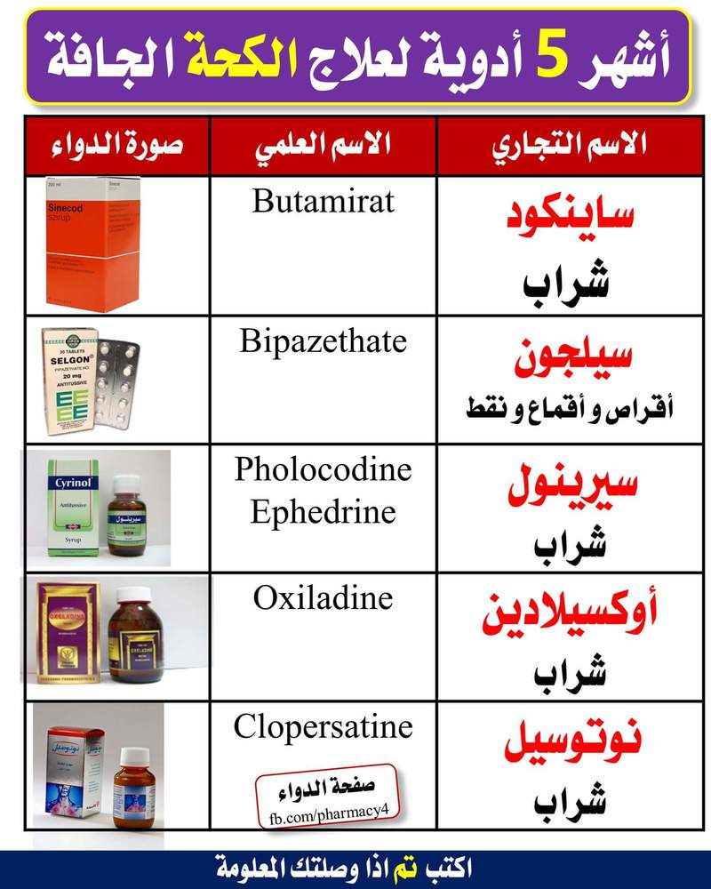 علاج الكحة الناشفة - صدري بيوعجني لما اكح عايزة حاجة تخفف الكحة دي 2151 2