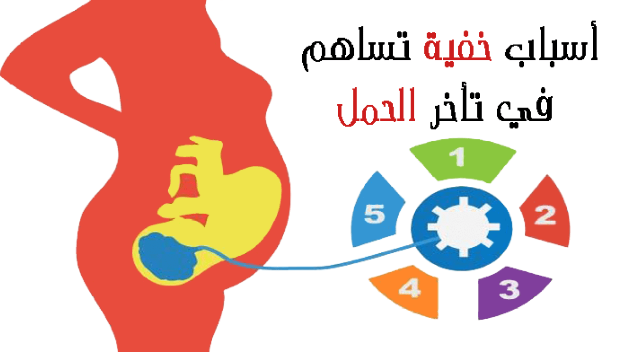 اسباب تاخر الانجاب - عادات خاطئه تسبب منع الحمل 1802