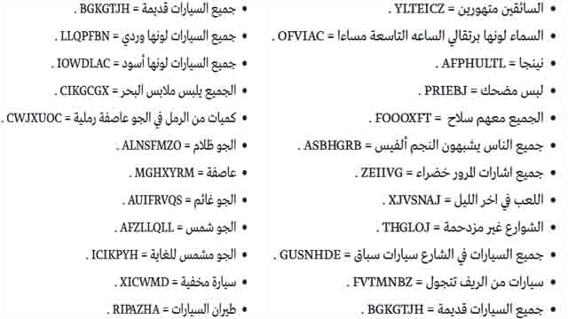 جميع شفرات جاتا سان اندرس , اكواد لعبه جاتا للعب اسهل