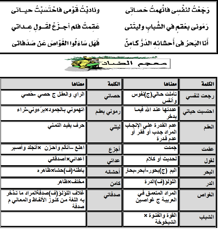 قصيدة اللغة العربية لحافظ ابراهيم - شرح قصيده اللغه العربيه 3334