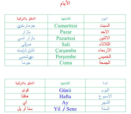 كلمات تركية ومعناها - تكلم اللغة التركية بسهوله 345