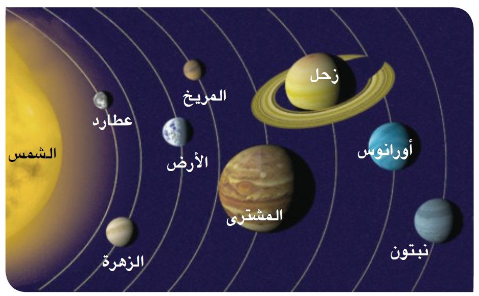 الصور المجموعة الشمسية - اقرب صور للمجموعه الشمسيه 3691 1