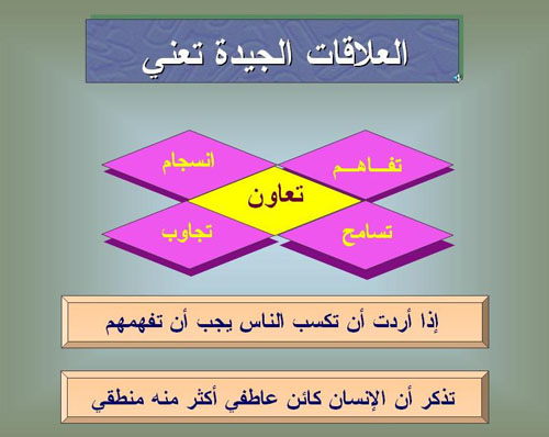 صور عن التعامل مع الاخرين - فن التعامل مع الاخرين 3539 1