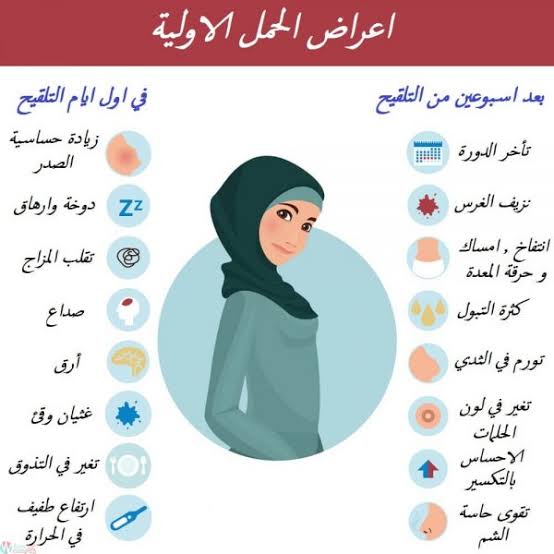 العلامات الاولية للحمل - اعراض الحمل المبكره 7168 1