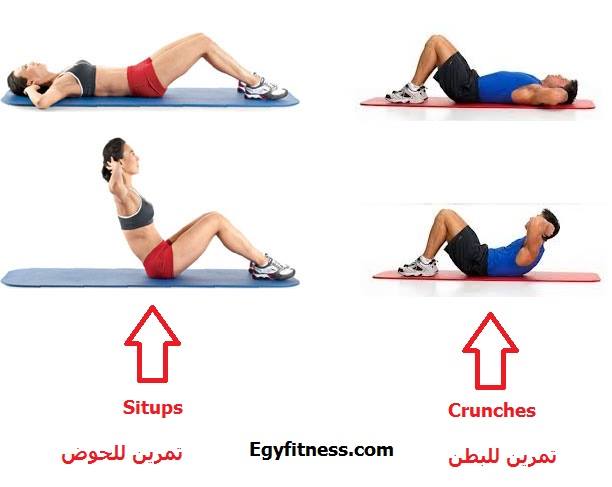 اقوى تمارين لحرق دهون البطن - للحصول علي بطن مسطح جرب التمرين دا 2255 3