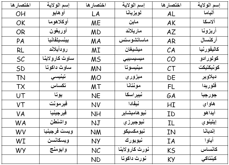 اسماء الولايات الامريكية - معلومات شيقة عن عدد ولايات امريكا 2009