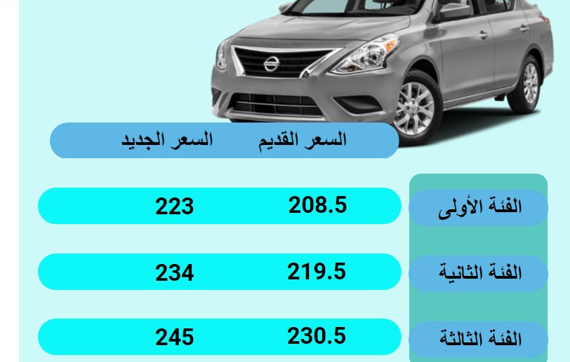 اسعار نيسان 2019 - عيش رفاهية اقتناء سيارة نيسان موديل هذا العام 1986